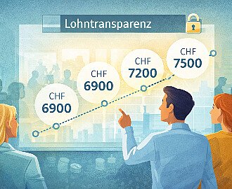 Gehaltstransparenz