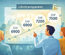 Gehaltstransparenz